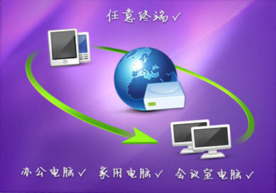 用好迅雷網(wǎng)盤，隨時(shí)隨地有私人專屬服務(wù)